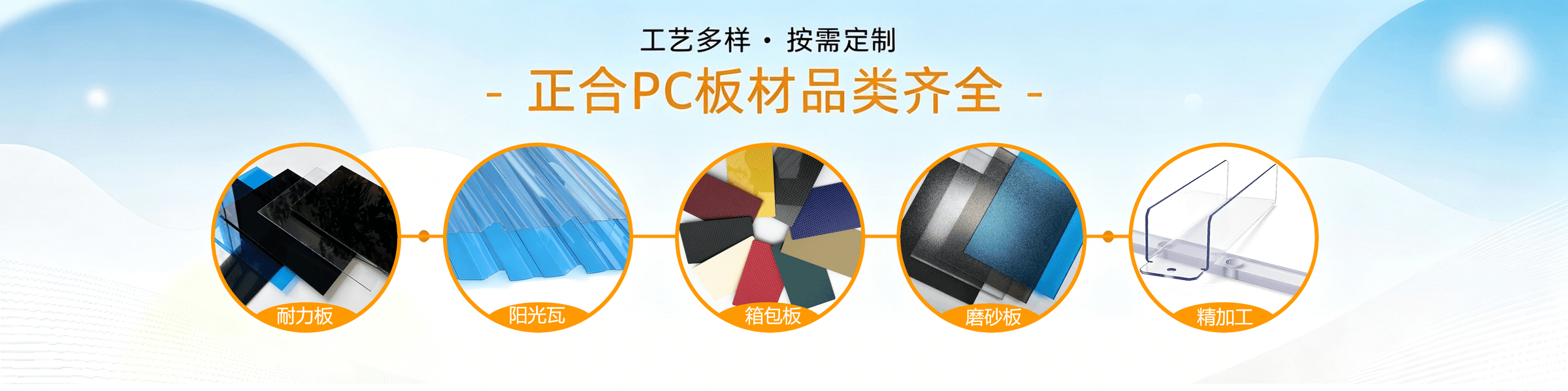 PC耐力板